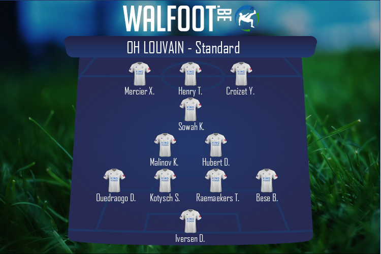 OH Louvain (OH Louvain - Standard)