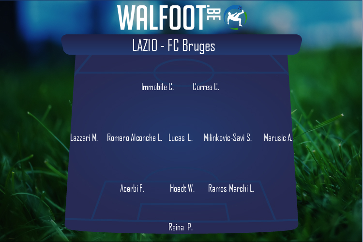 Composition Lazio | Lazio - FC Bruges (08/12/2020)
