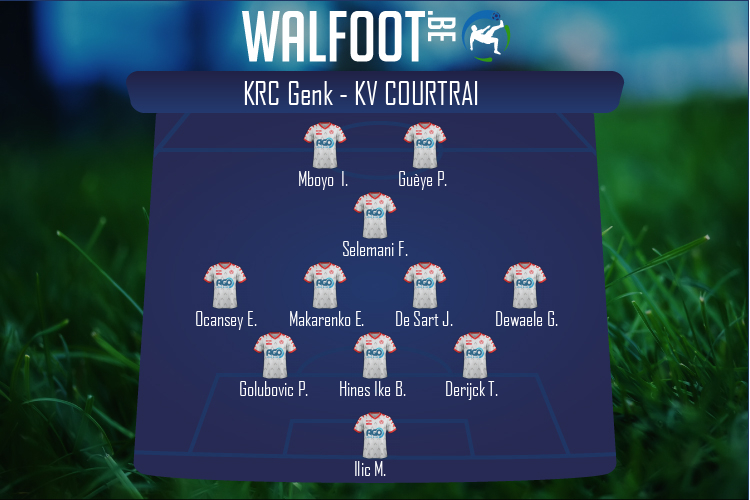 Composition KV Courtrai | KRC Genk - KV Courtrai (19/12/2020)