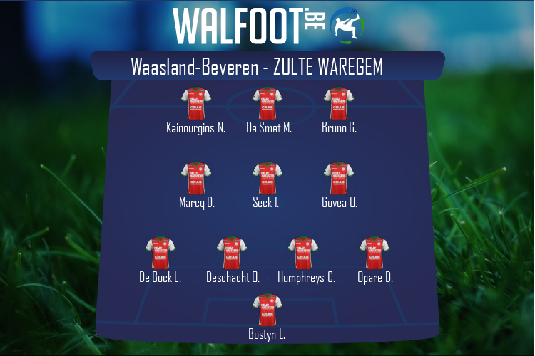 Zulte Waregem (SK Beveren - Zulte Waregem)