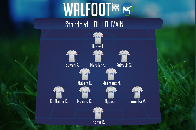 Composition OH Louvain | Standard - OH Louvain (06/02/2021)