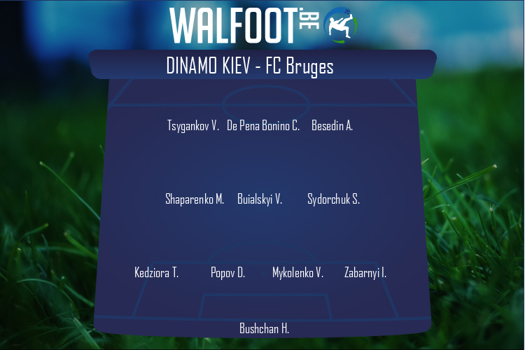 Composition Dinamo Kiev | Dinamo Kiev - FC Bruges (18/02/2021)