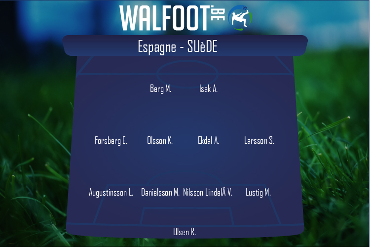 Suède (Espagne - Suède)