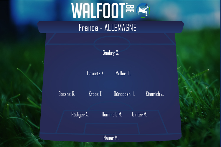Composition Allemagne | France - Allemagne (15/06/2021)