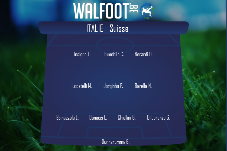 Composition Italie | Italie - Suisse (16/06/2021)