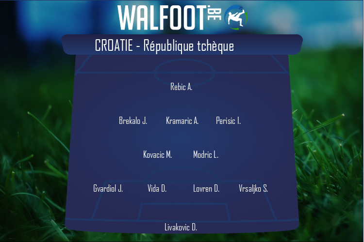 Composition Croatie | Croatie - République tchèque (18/06/2021)