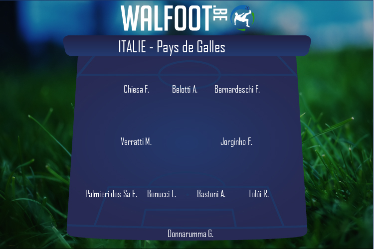 Composition Italie | Italie - Pays de Galles (20/06/2021)