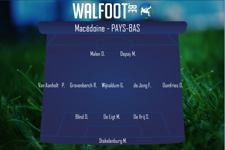 Pays-Bas (Macédoine - Pays-Bas)