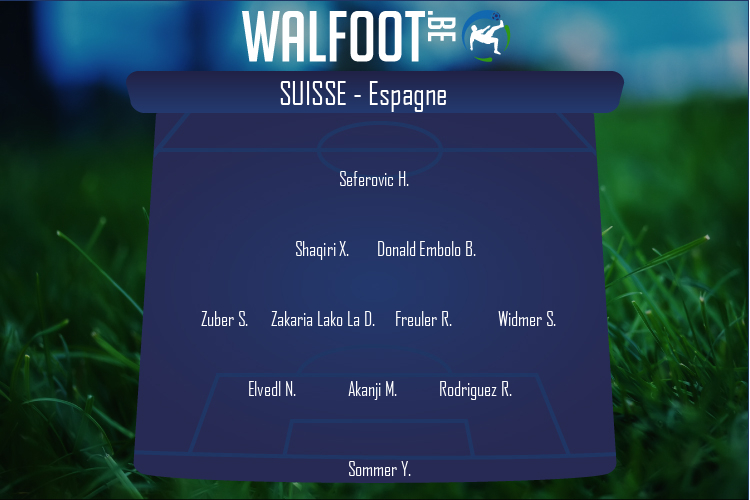 Composition Suisse | Suisse - Espagne (02/07/2021)