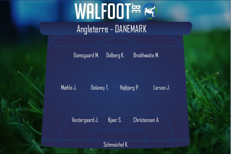 Composition Danemark | Angleterre - Danemark (07/07/2021)
