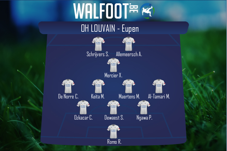 Composition OH Louvain | OH Louvain - Eupen (21/08/2021)