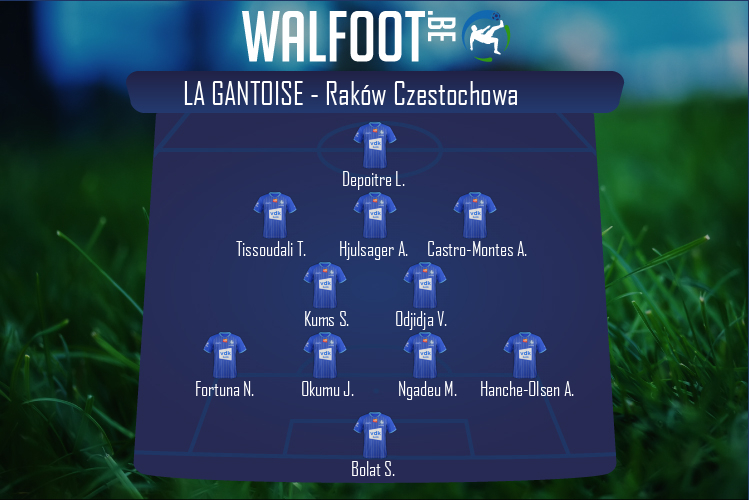Composition La Gantoise | La Gantoise - Raków Czestochowa (26/08/2021)