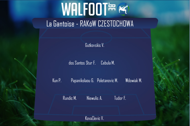 Composition Raków Czestochowa | La Gantoise - Raków Czestochowa (26/08/2021)