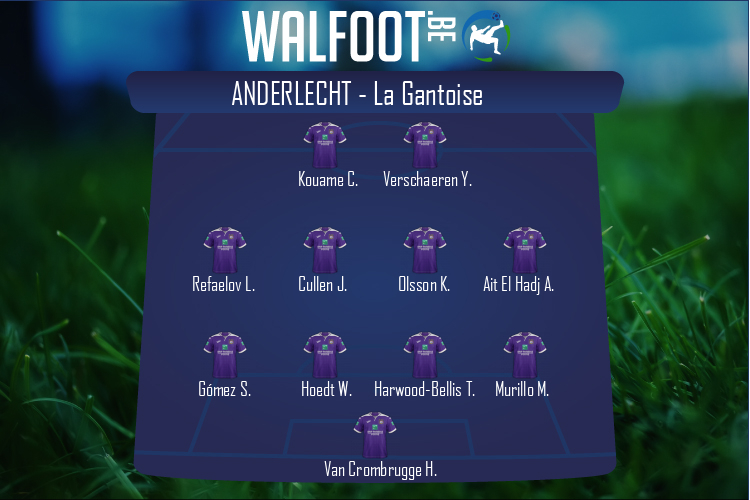 Anderlecht (Anderlecht - La Gantoise)