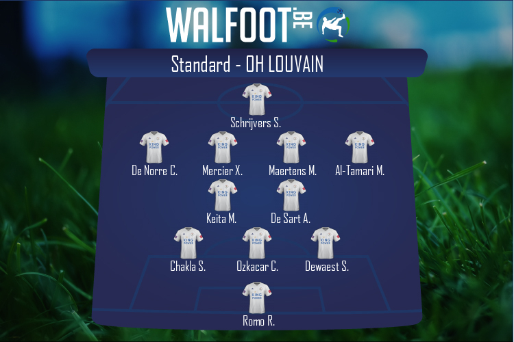 Composition OH Louvain | Standard - OH Louvain (16/10/2021)