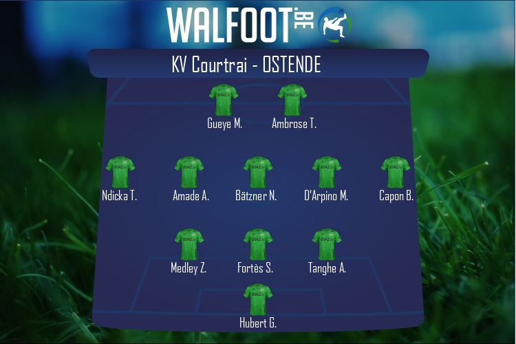 Ostende (KV Courtrai - Ostende)