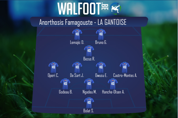 Composition La Gantoise | Anorthosis Famagouste - La Gantoise (25/11/2021)