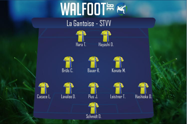 STVV (La Gantoise - STVV)