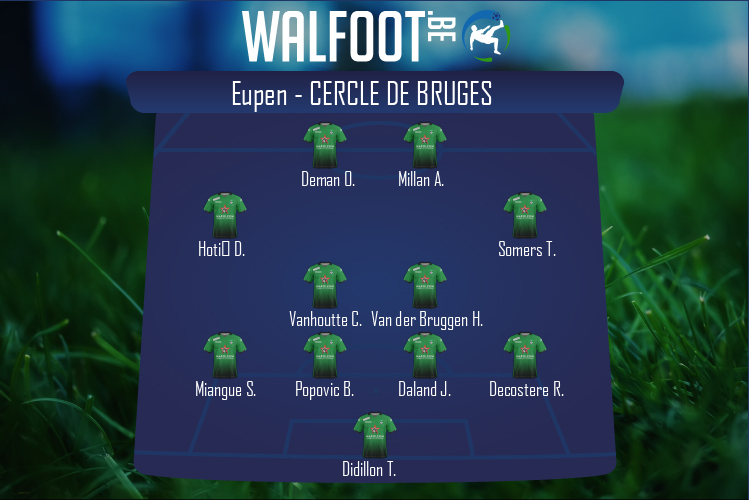 Composition Cercle de Bruges | Eupen - Cercle de Bruges (16/01/2022)