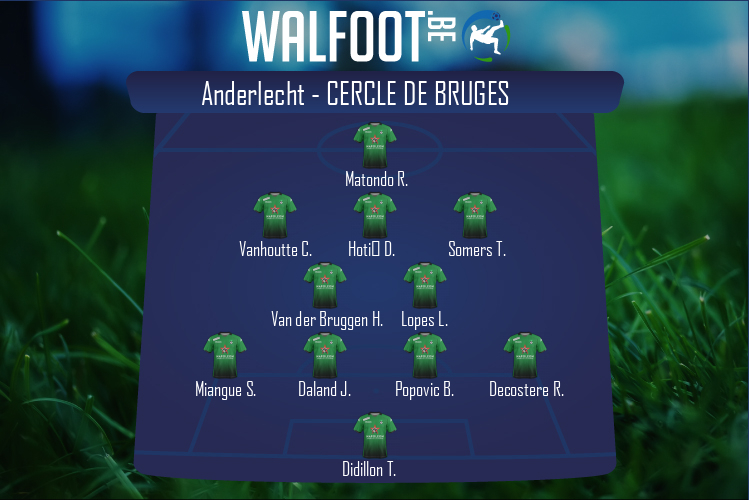 Composition Cercle de Bruges | Anderlecht - Cercle de Bruges (26/01/2022)