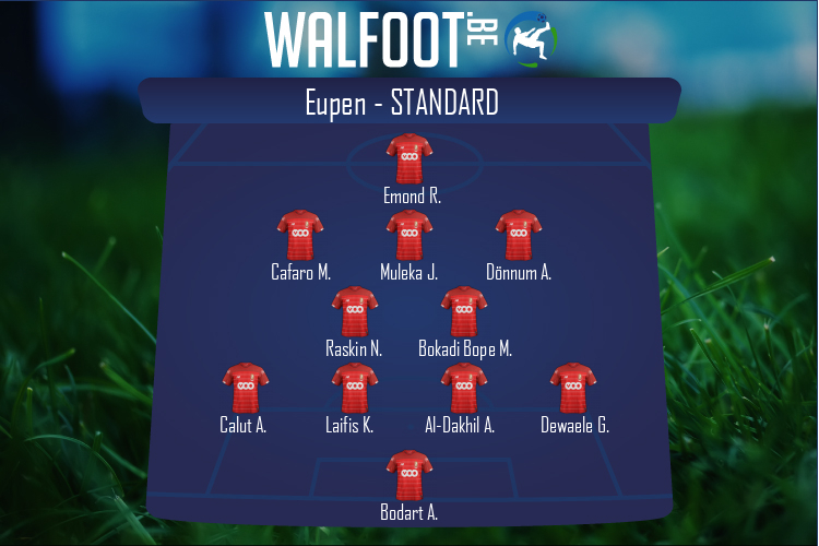 Composition Standard | Eupen - Standard (26/01/2022)