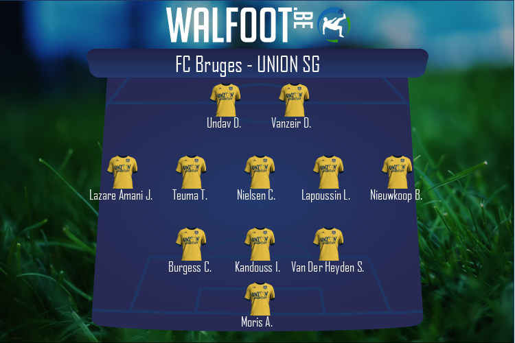 Composition Union SG | FC Bruges - Union SG (27/01/2022)