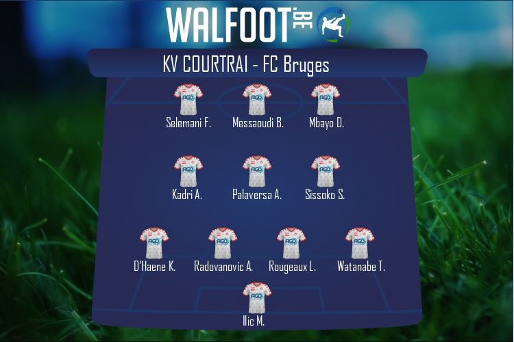 Composition KV Courtrai | KV Courtrai - FC Bruges (30/01/2022)