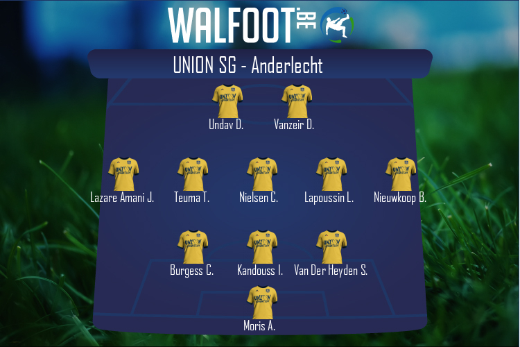 Composition Union SG | Union SG - Anderlecht (30/01/2022)