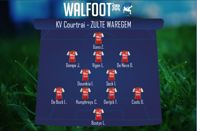 Composition Zulte Waregem | KV Courtrai - Zulte Waregem (19/02/2022)
