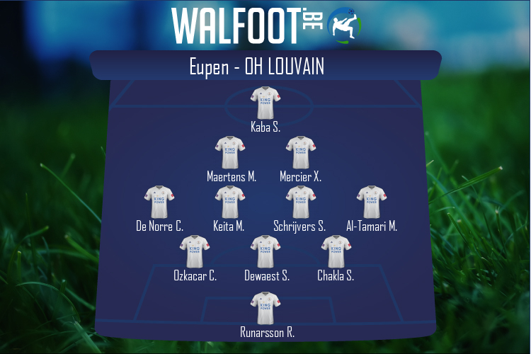 OH Louvain (Eupen - OH Louvain)