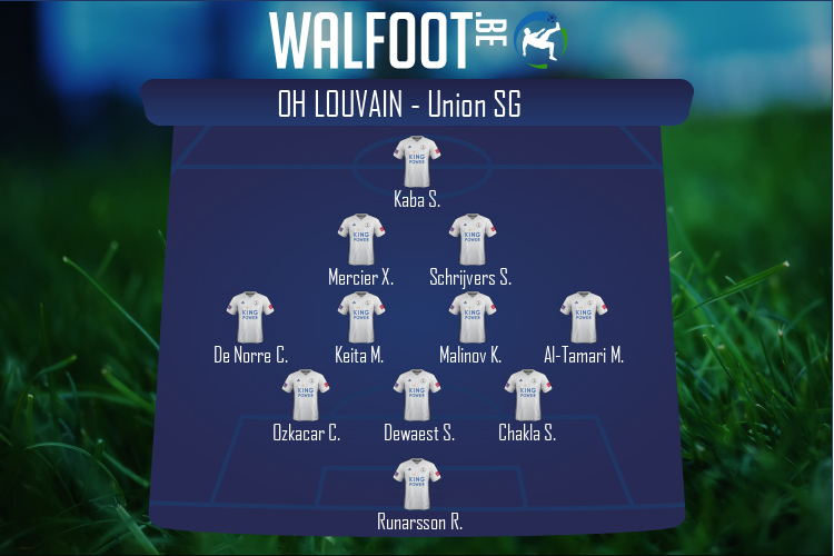 Composition OH Louvain | OH Louvain - Union SG (11/03/2022)