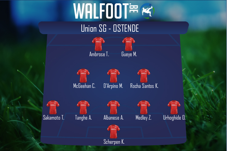 Composition Ostende | Union SG - Ostende (18/03/2022)