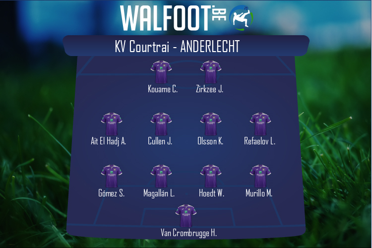 Composition Anderlecht | KV Courtrai - Anderlecht (10/04/2022)