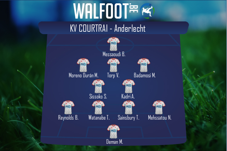 Composition KV Courtrai | KV Courtrai - Anderlecht (10/04/2022)