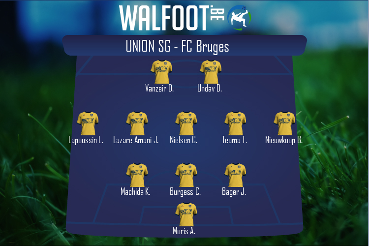 Composition Union SG | Union SG - FC Bruges (08/05/2022)