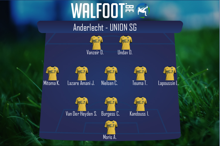 Composition Union SG | Anderlecht - Union SG (15/05/2022)