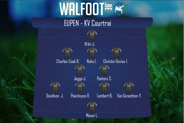 Composition Eupen | Eupen - KV Courtrai (03/09/2022)