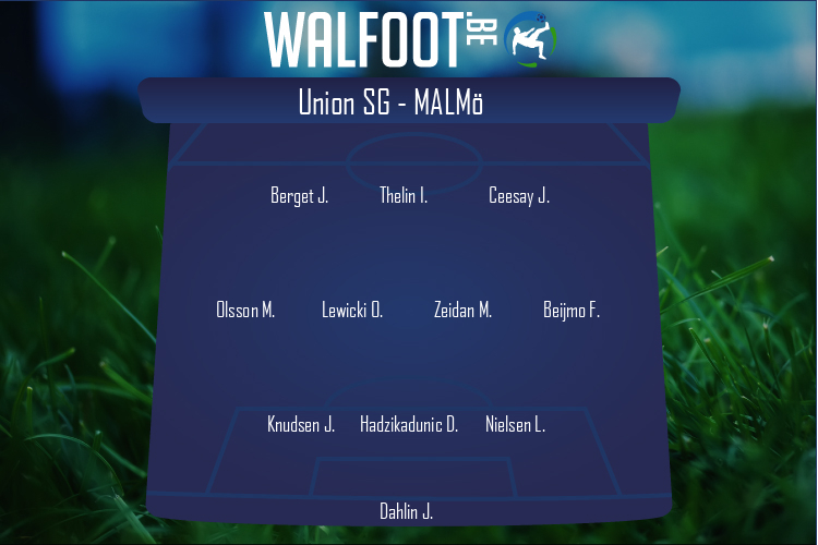 Composition Malmö | Union SG - Malmö (15/09/2022)