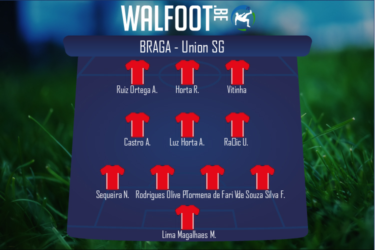 Composition Braga | Braga - Union SG (06/10/2022)