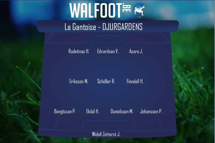 Composition Djurgardens | La Gantoise - Djurgardens (06/10/2022)