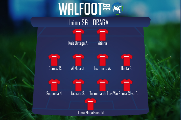 Composition Braga | Union SG - Braga (13/10/2022)