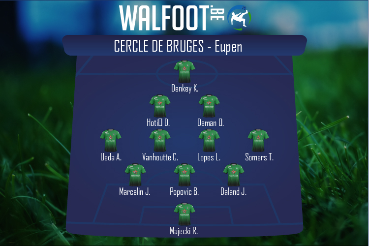 Composition Cercle de Bruges | Cercle de Bruges - Eupen (15/10/2022)