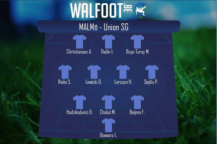 Composition Malmö | Malmö - Union SG (27/10/2022)