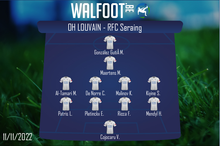 Composition OH Louvain | OH Louvain - RFC Seraing (11/11/2022)