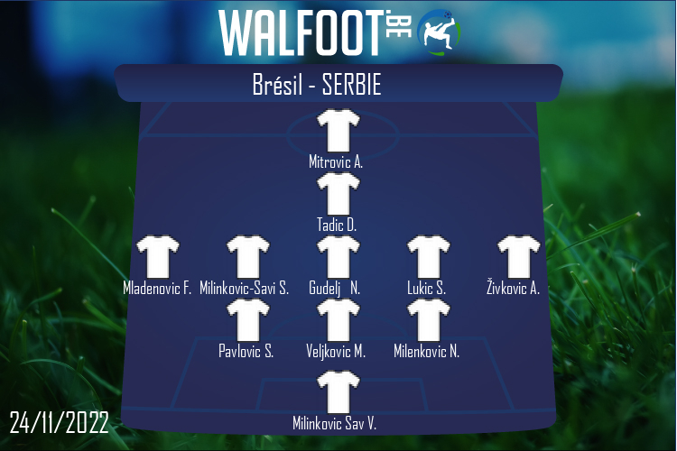 Composition Serbie | Brésil - Serbie (24/11/2022)