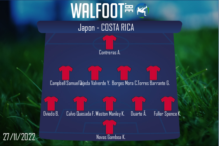 Composition Costa Rica | Japon - Costa Rica (27/11/2022)