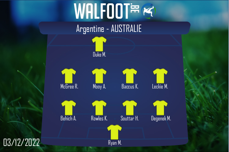 Australie (Argentine - Australie)