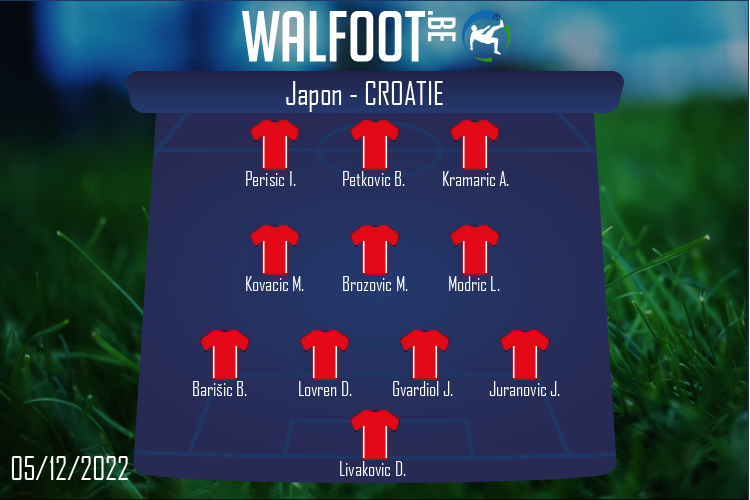 Croatie (Japon - Croatie)