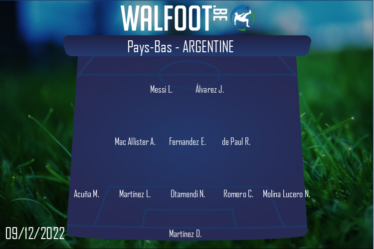 Composition Argentine | Pays-Bas - Argentine (09/12/2022)