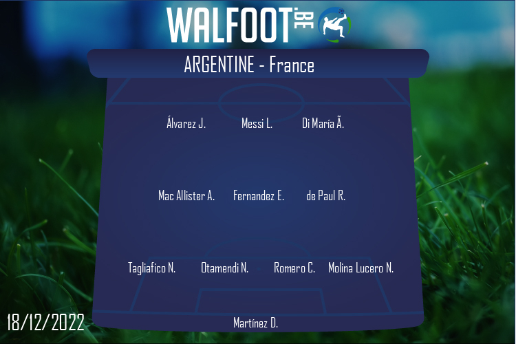 Composition Argentine | Argentine - France (18/12/2022)